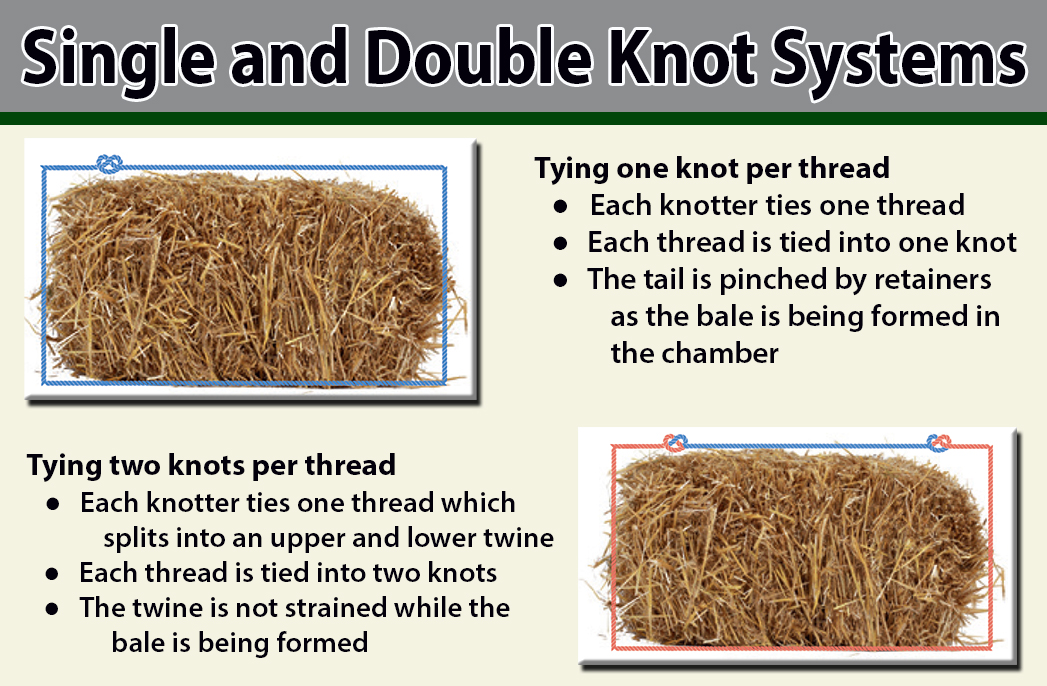 Bales - single and double knots